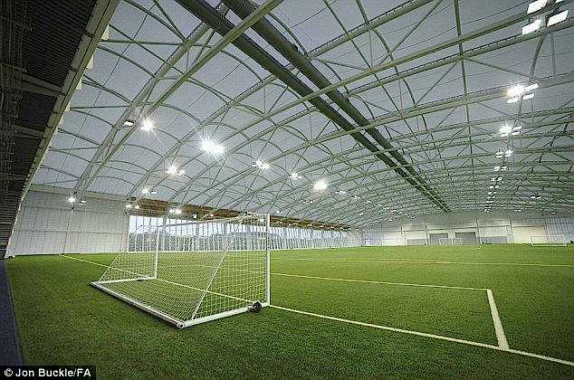 Kapalı Futbol Sahası Yapımı